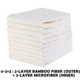 10Pcs Eco-friendly Liner . Ecological Diapers Washable Layer  13.5*36cm